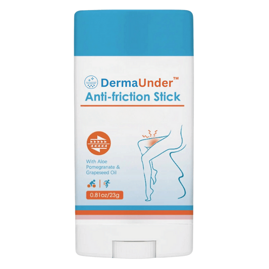 DermaUnder™